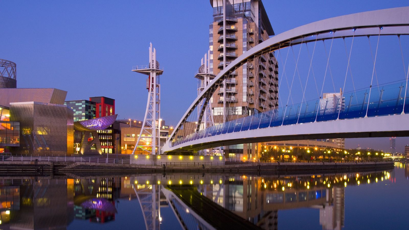 VƯƠNG QUỐC ANH – SCOTLAND